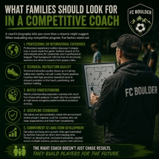 Choosing a Competitive Coach